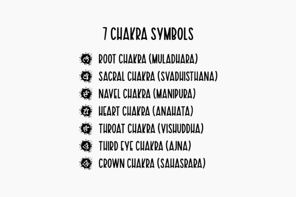 Download Chakras Signs Splat Ink - Splat Collection